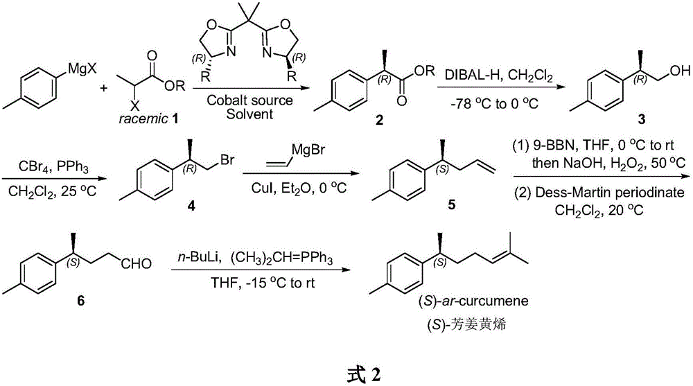 A method for asymmetric catalytic synthesis of (s) aromatic curcumene
