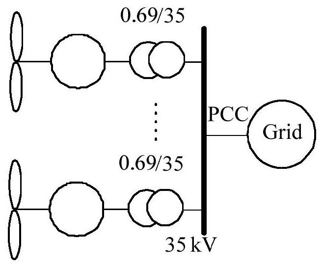 Method and device for detecting power generation quality of wind power plant