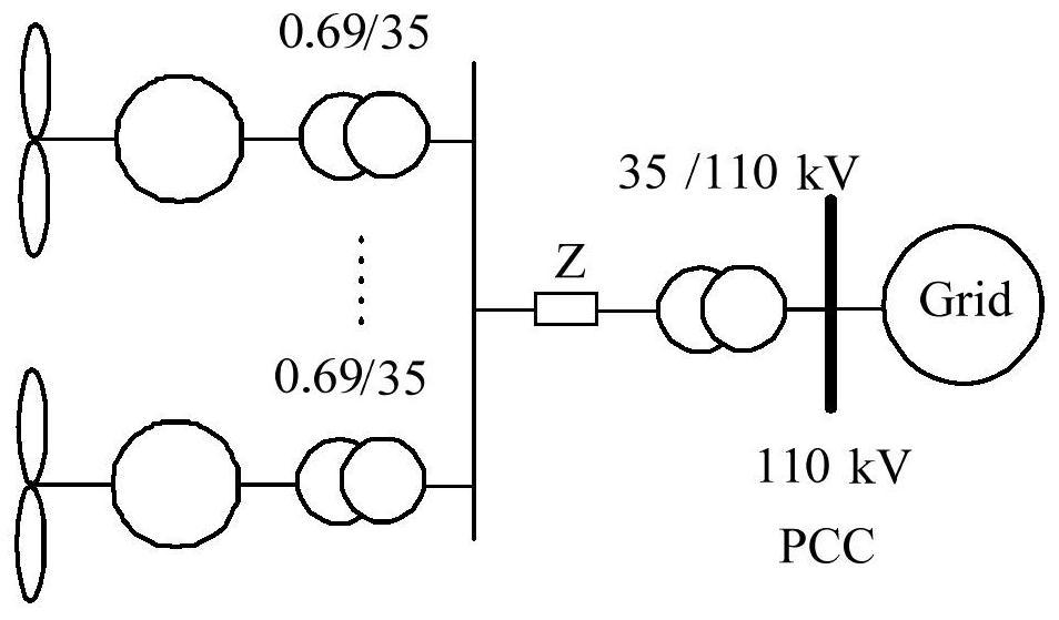 Method and device for detecting power generation quality of wind power plant