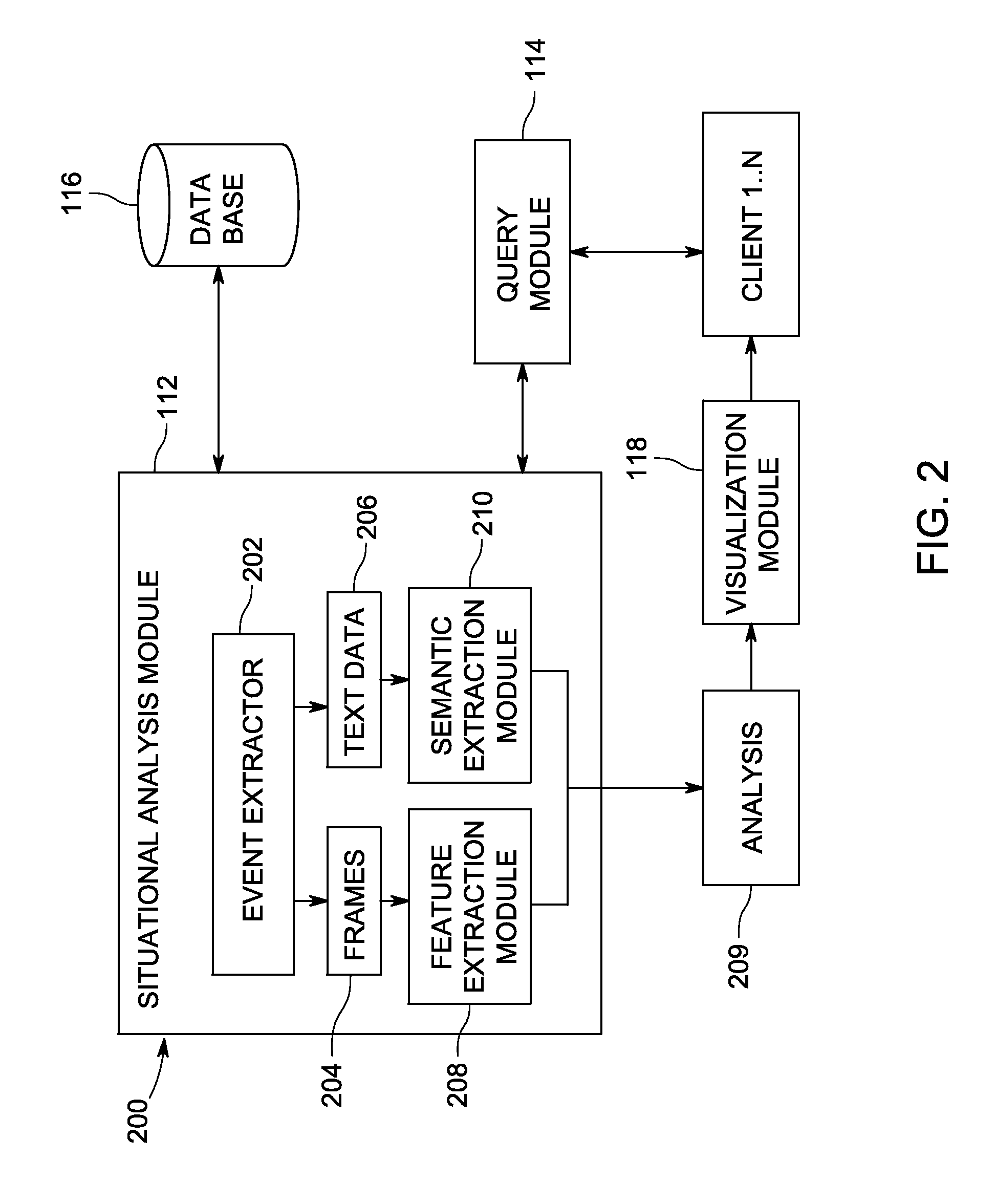 Method and apparatus for correlating and viewing disparate data