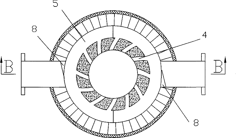 Loop swirl-flow premixed short-flame injection burning device