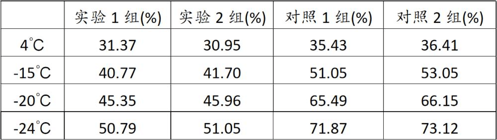 Figure SMS_2