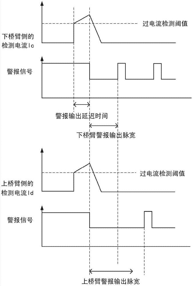 power conversion device