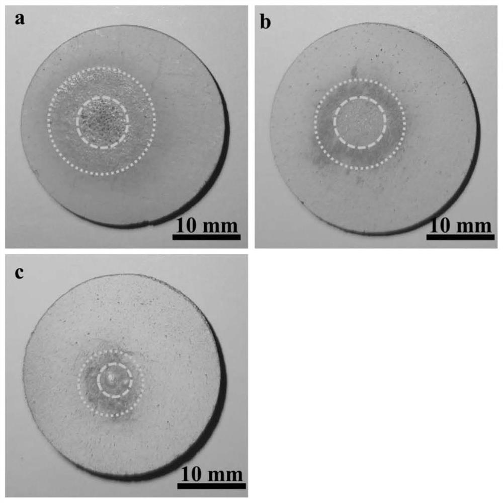 Oxide high-entropy ceramic with defective fluorite structure and preparation method of anti-ablation coating of oxide high-entropy ceramic