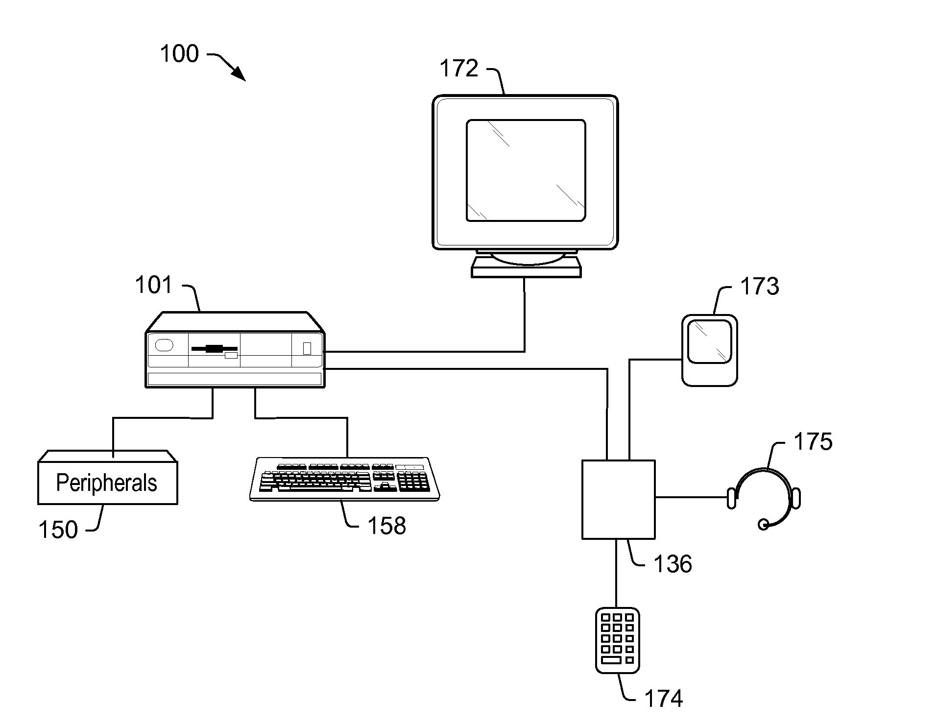 Computer system and processor having integrated phone functionality