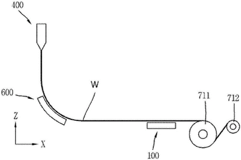 Roll manufacturing method and manufacturing device