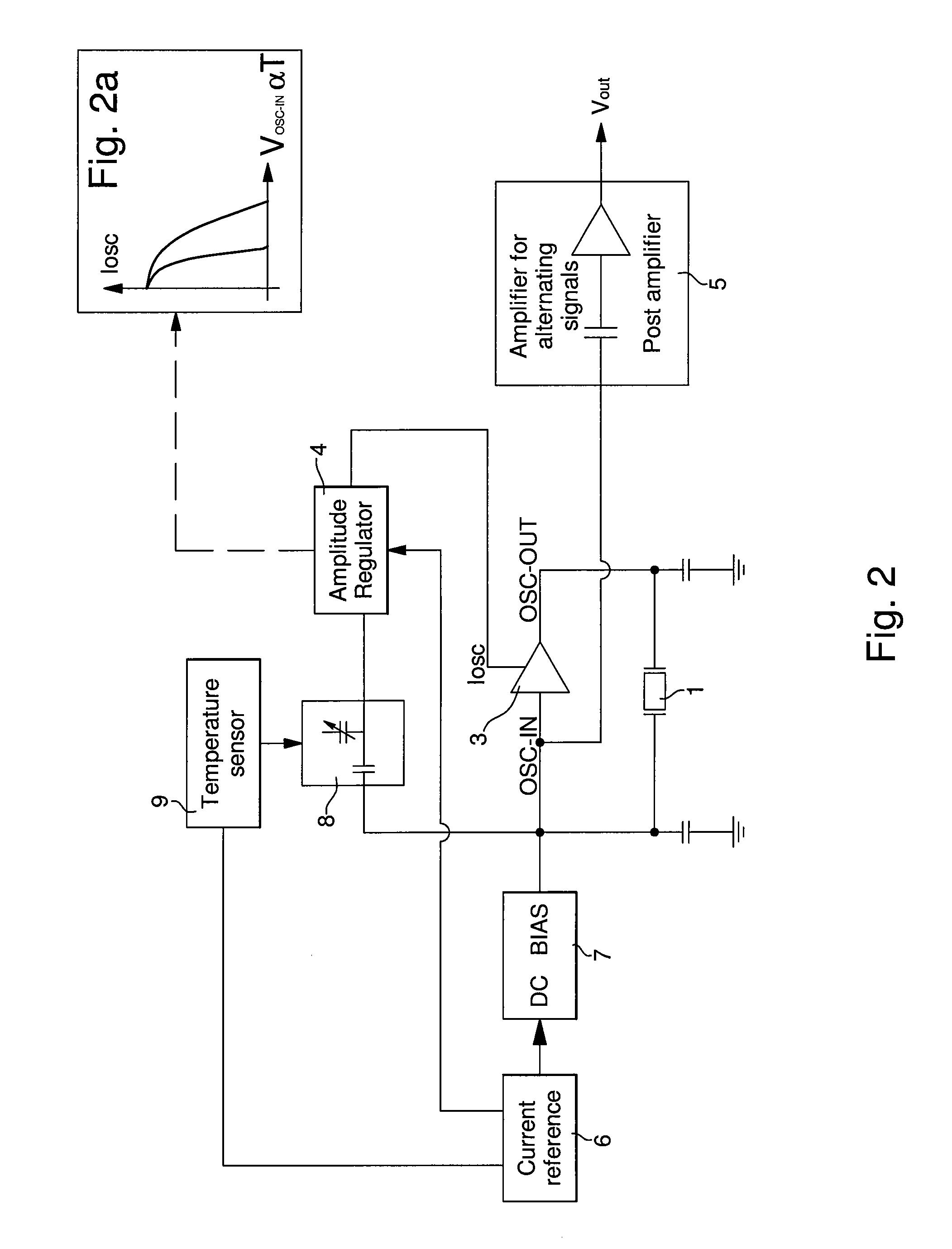 Amplitude controlled quartz oscillator with broad voltage and temperature range