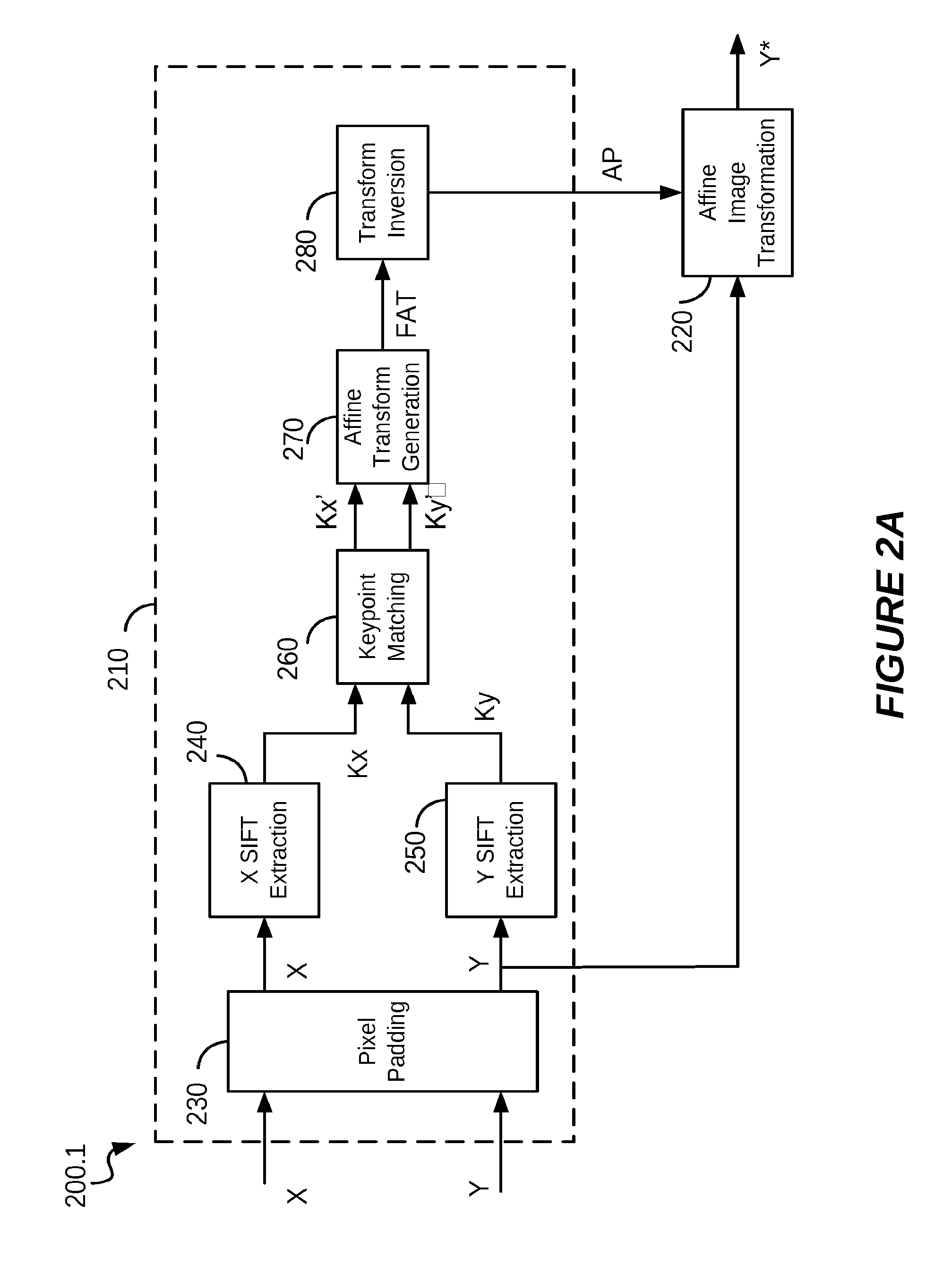 Methods and systems for processing a first image with reference to a second image