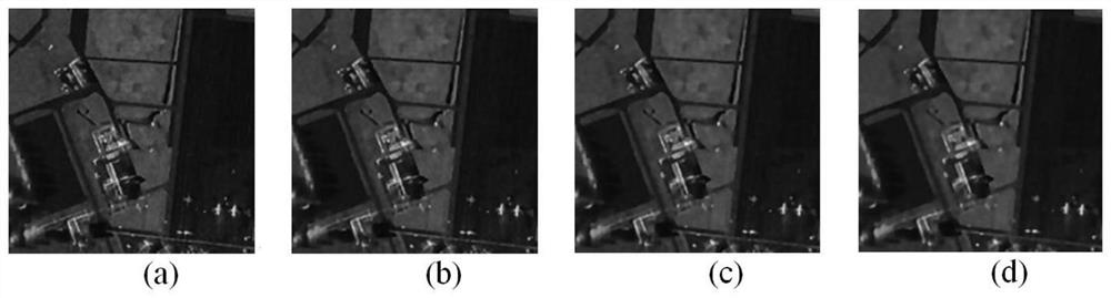 SAR High Precision Registration Method Based on Nonlinear Scale Space and Radial Basis Function