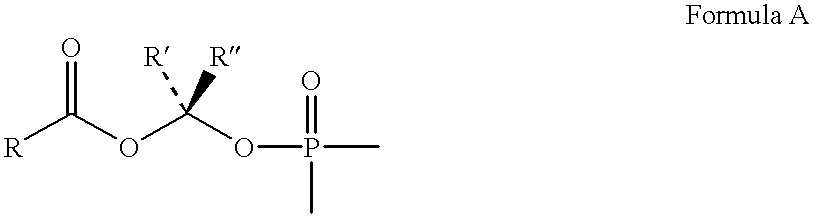 Phenyl Phosphonate Fructose-1,6-Bisphosphatase Inhibitors