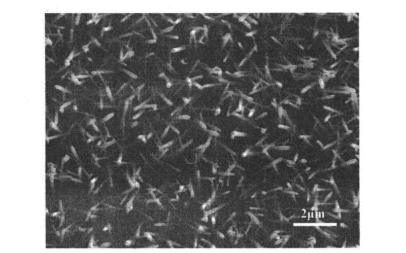 A method for preparing germanium nanotube arrays