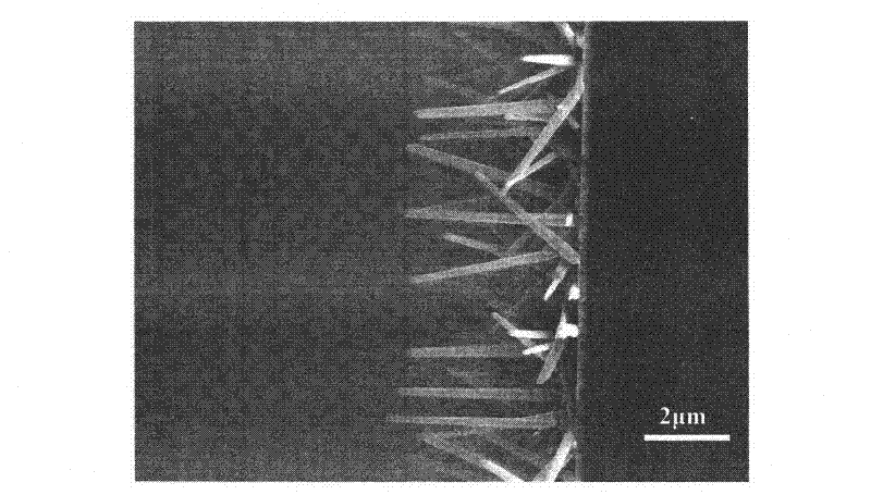 A method for preparing germanium nanotube arrays