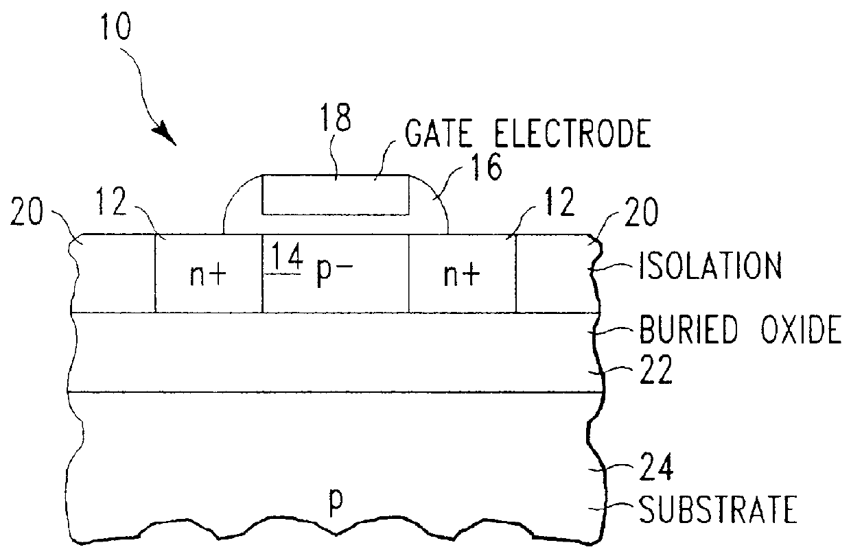 3-D CMOS-on-SOI ESD structure and method