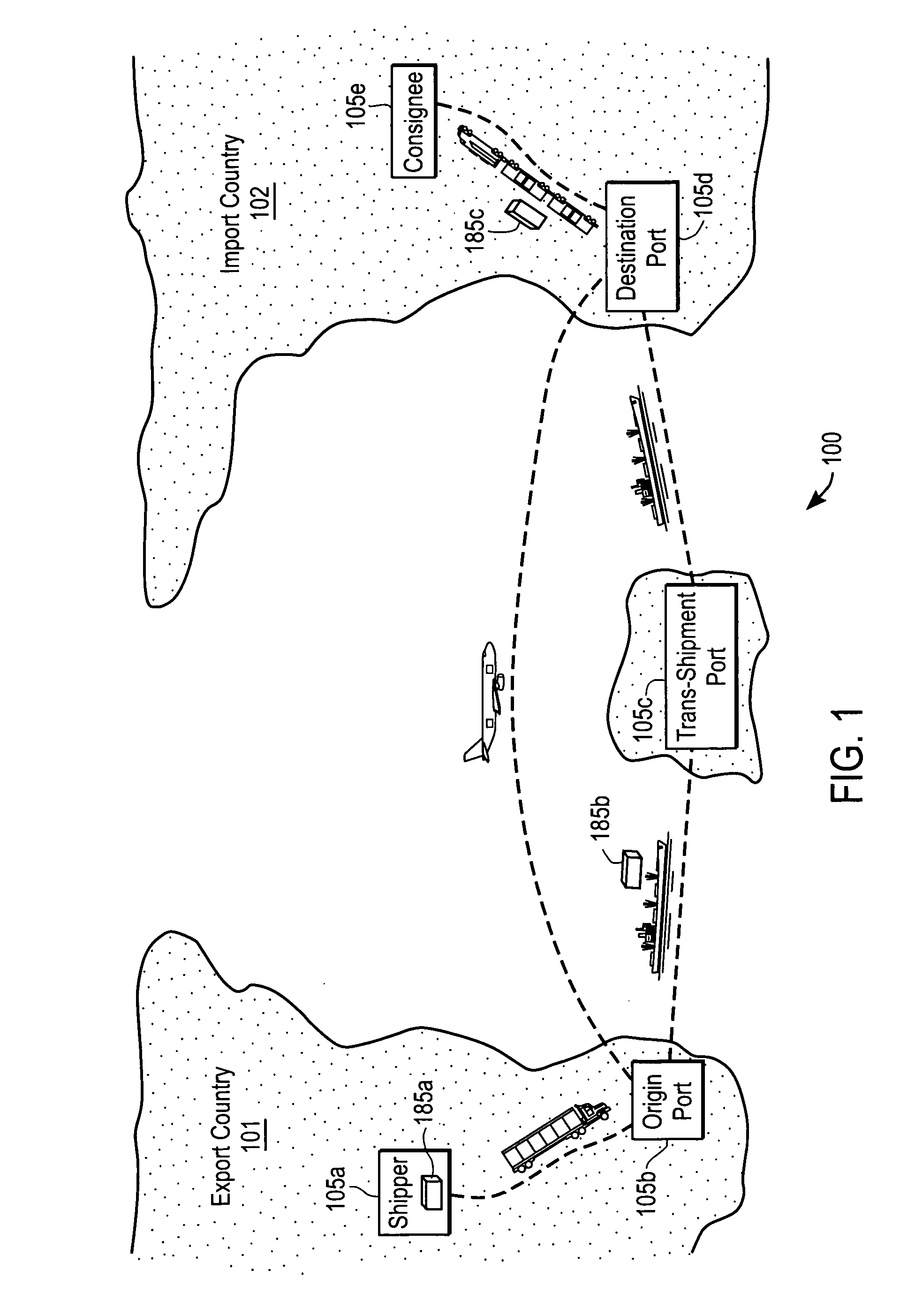 Portable deployment kit for nested visibility