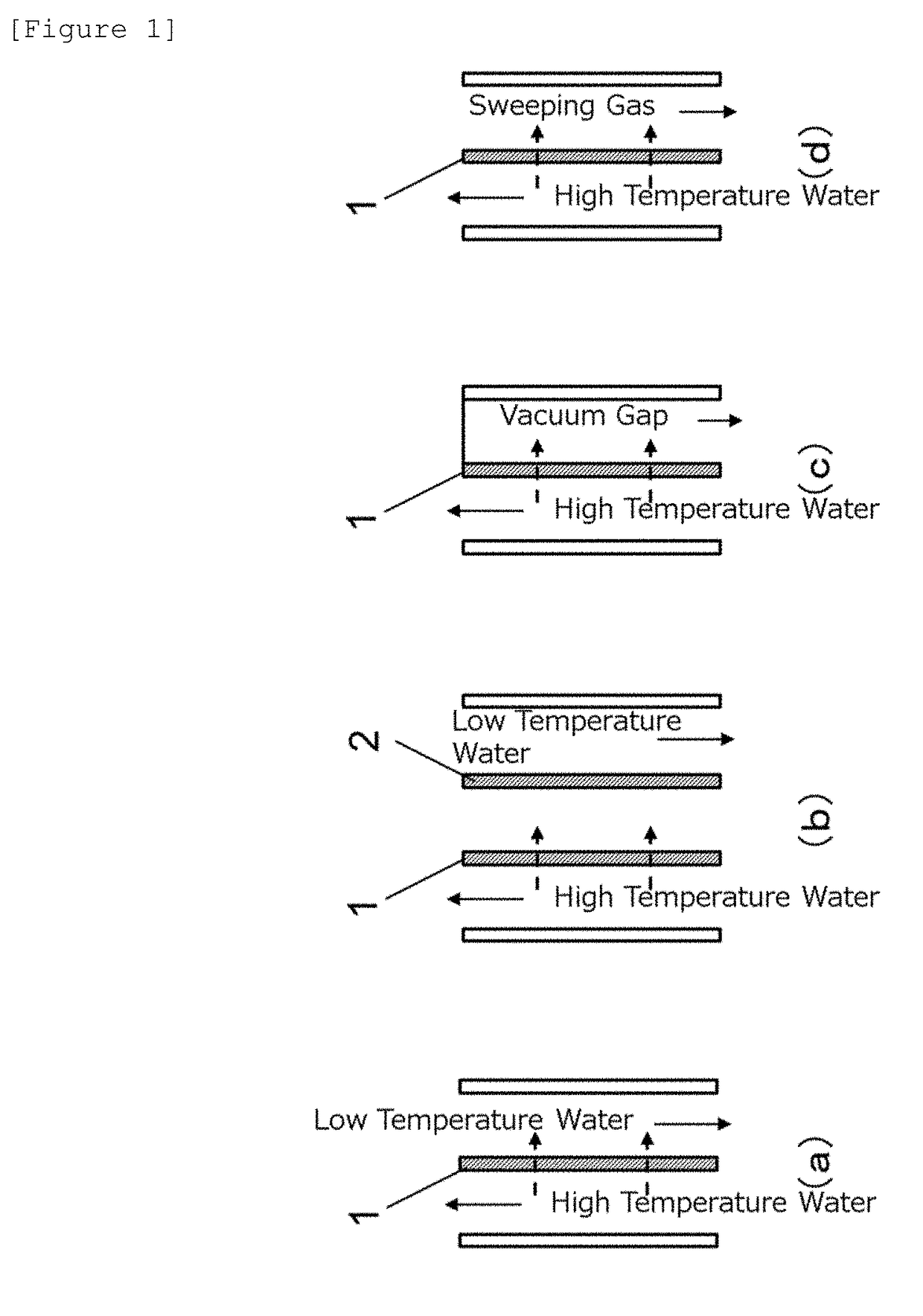 Membrane Distillation Apparatus and Hydrophobic Porous Membrane