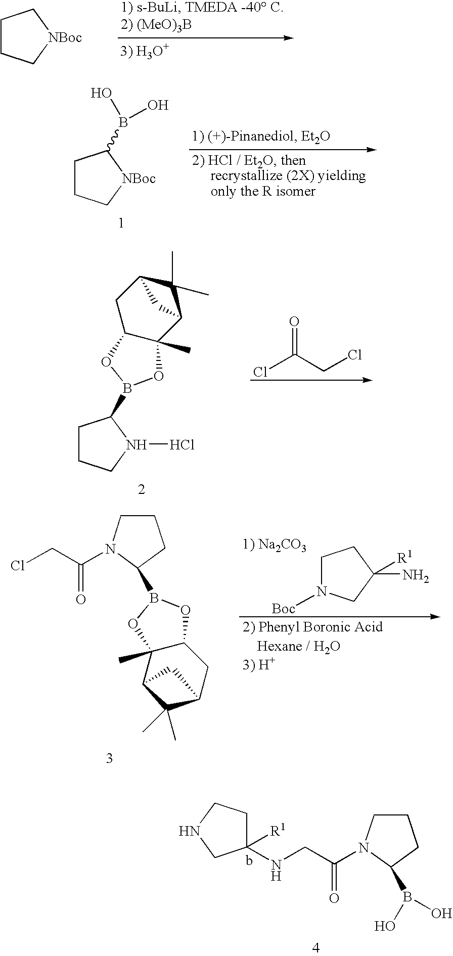 Pyrrolidine compounds and methods for selective inhibition of dipeptidyl peptidase-iv