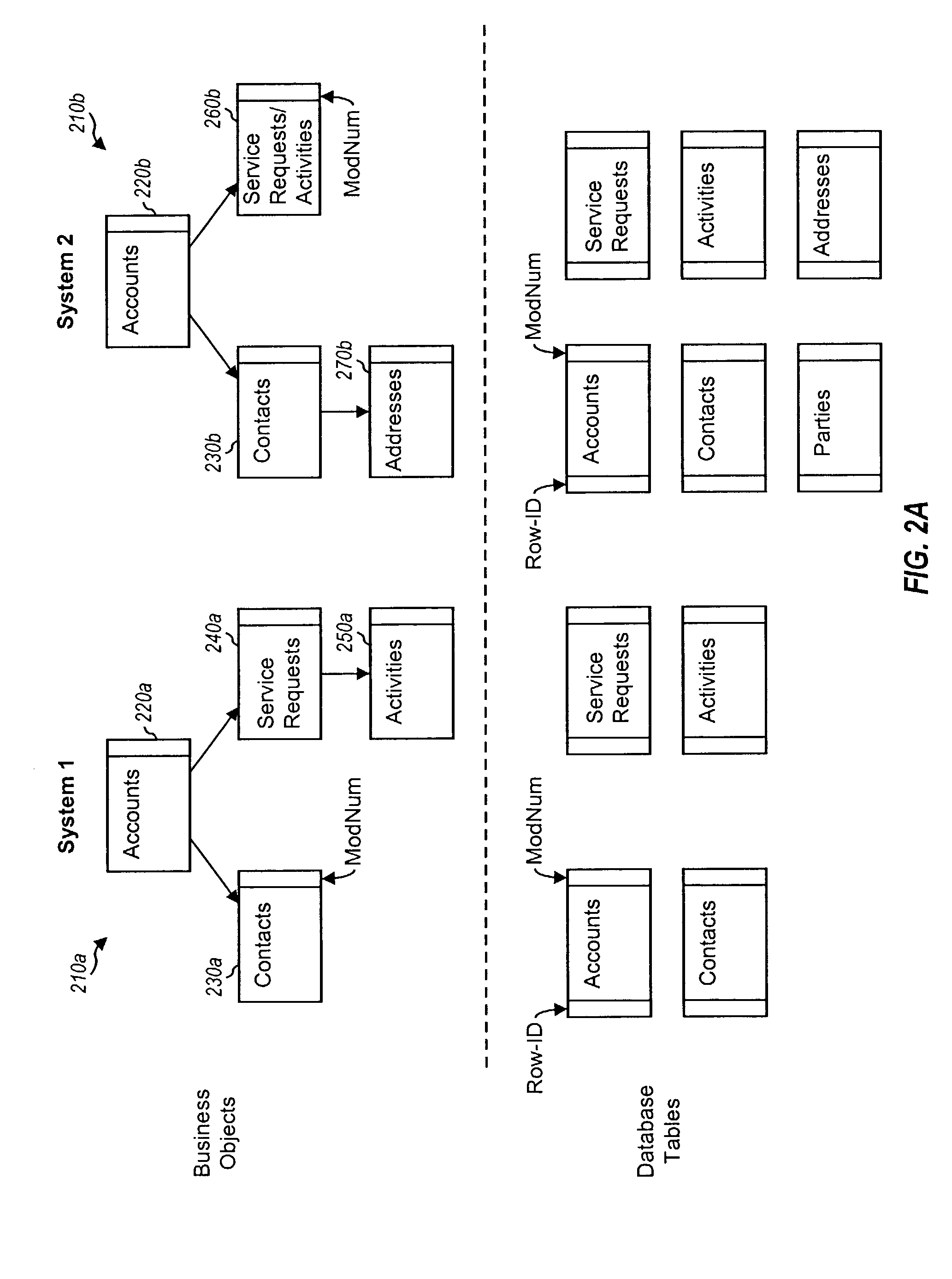 Method and system for tracking and exchanging incremental changes to hierarchical objects