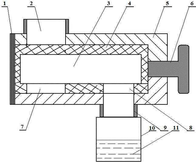 Simple fragrance smelling device suitable for evaluating flavors and fragrances