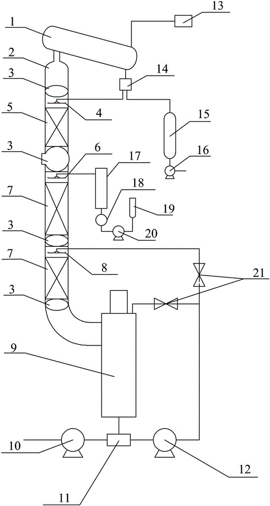 In-tower pumping-type high vacuum distillation method and device for separation of heat sensitive oil