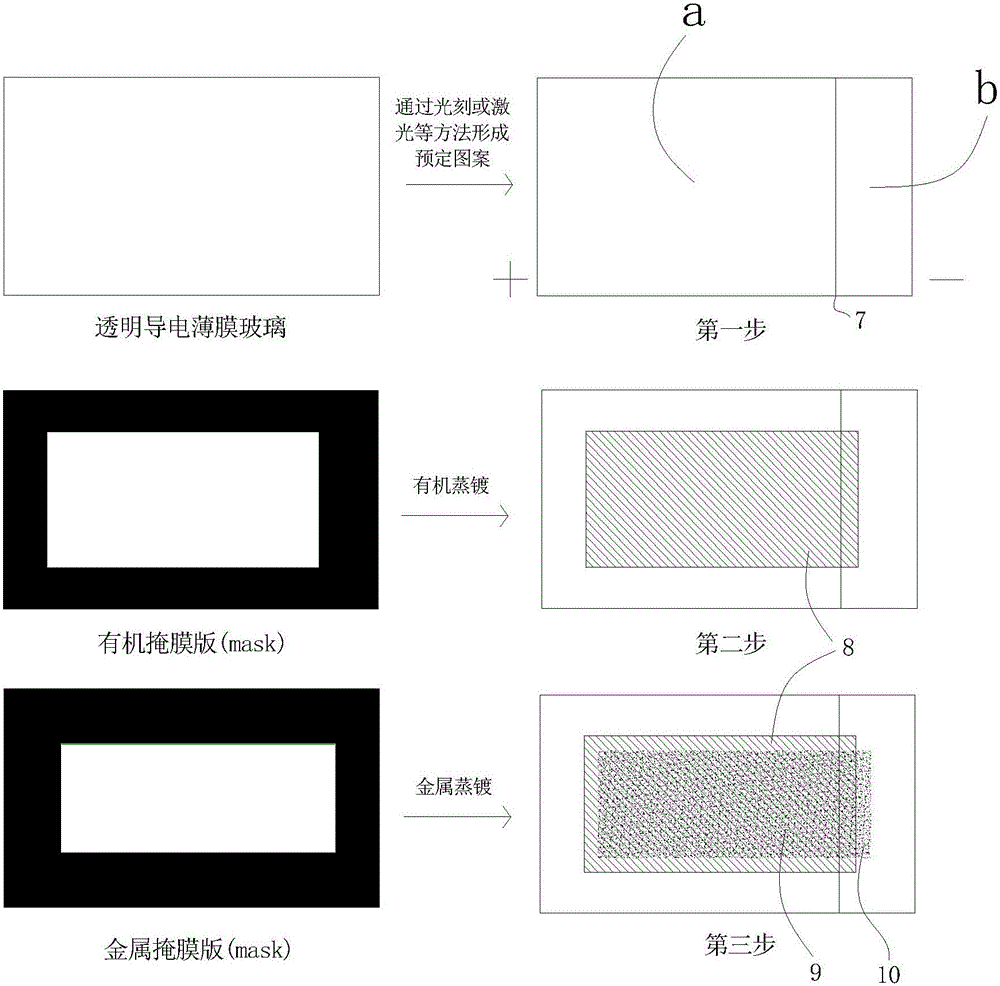 An organic electroluminescence device and its manufacturing method