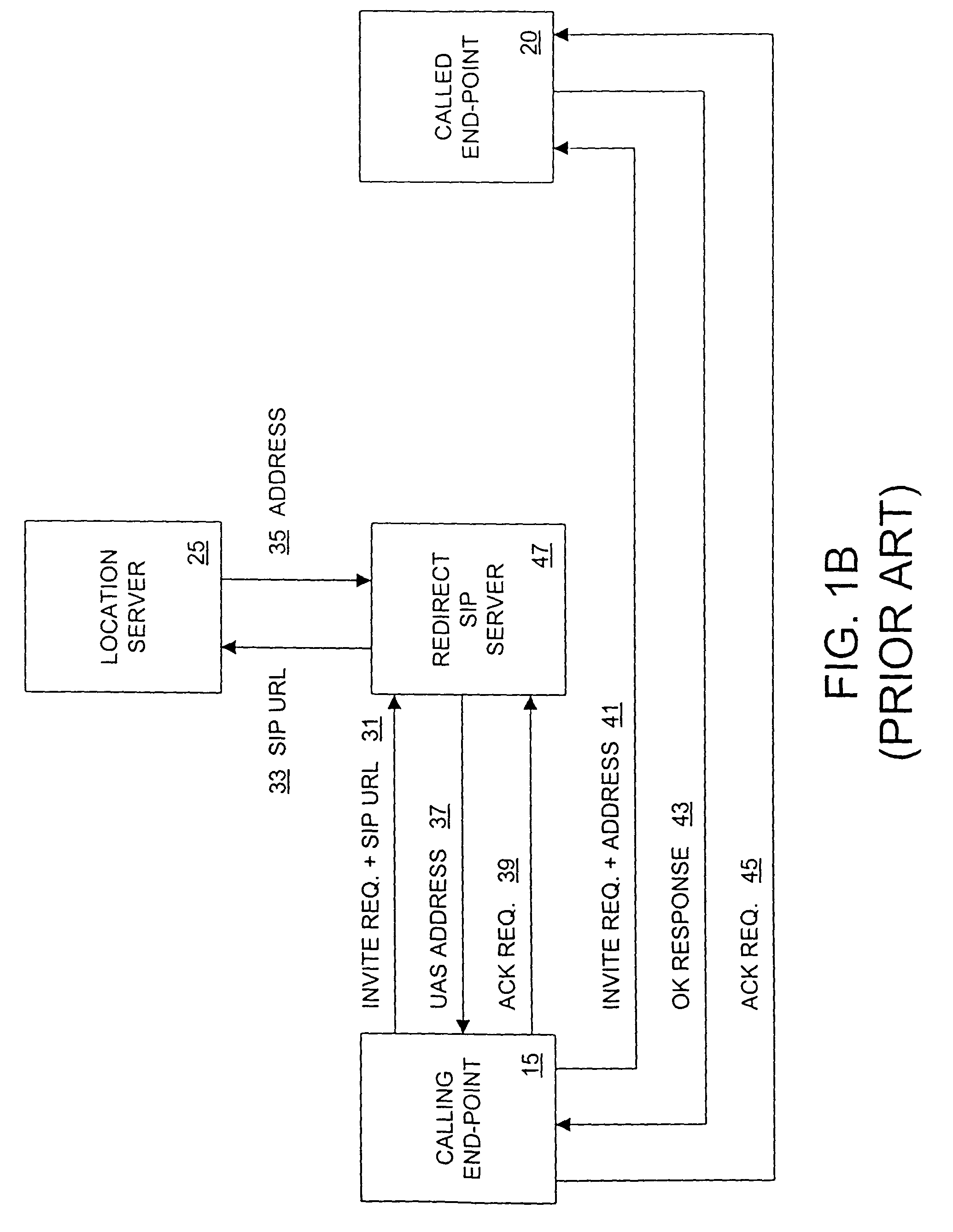 Session initiation protocol routing using voice cookies