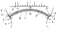 Steel tube arched concrete dam and construction method