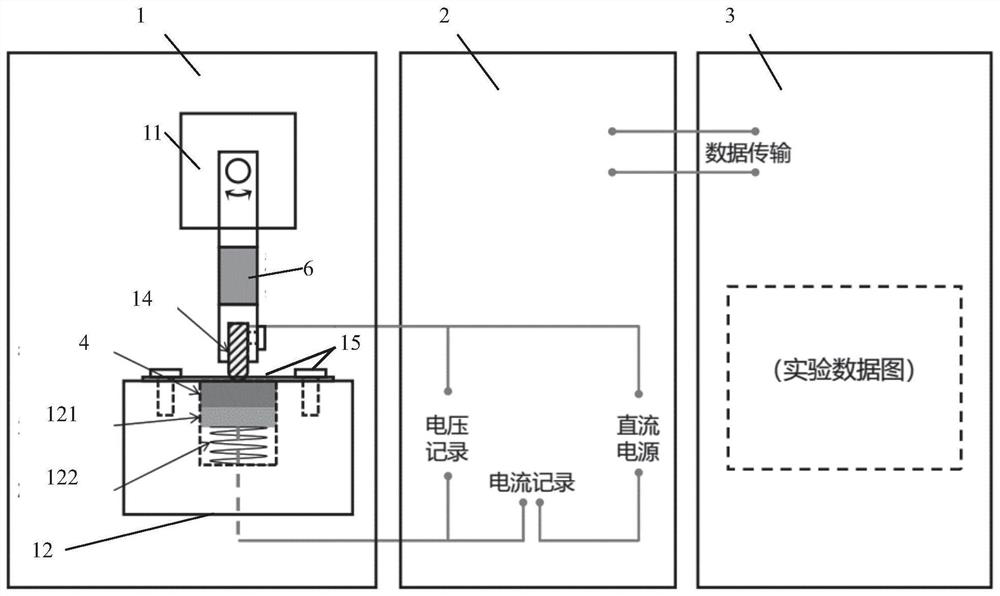 Electric contact material friction arc burning loss in-situ test device and test method thereof