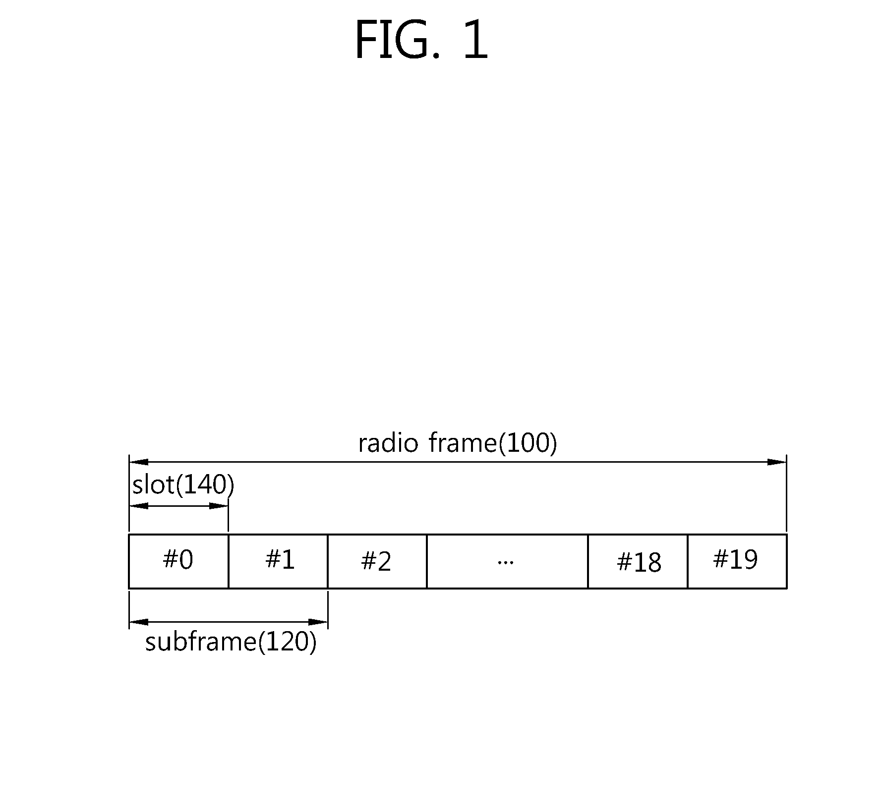 Method and apparatus for transmitting/receiving data in wireless communication system