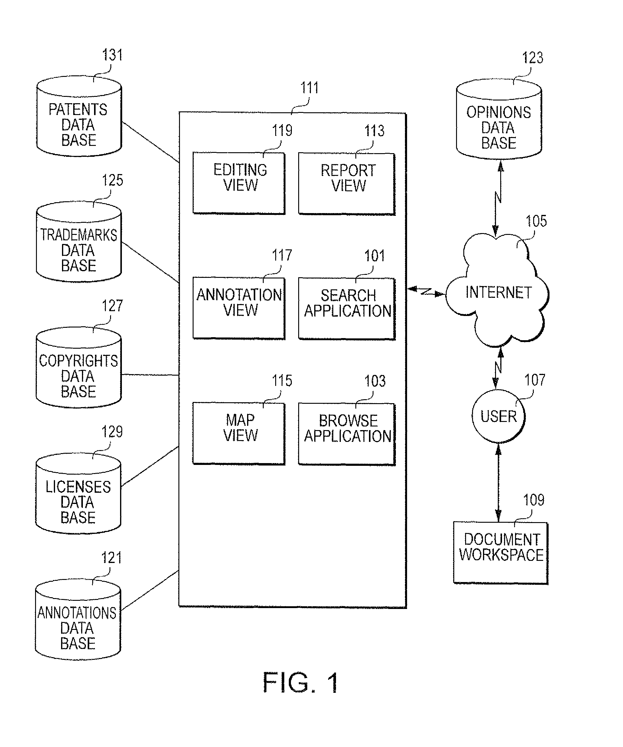 Computer-implemented method and system for managing attributes of intellectual property documents, optionally including organization thereof