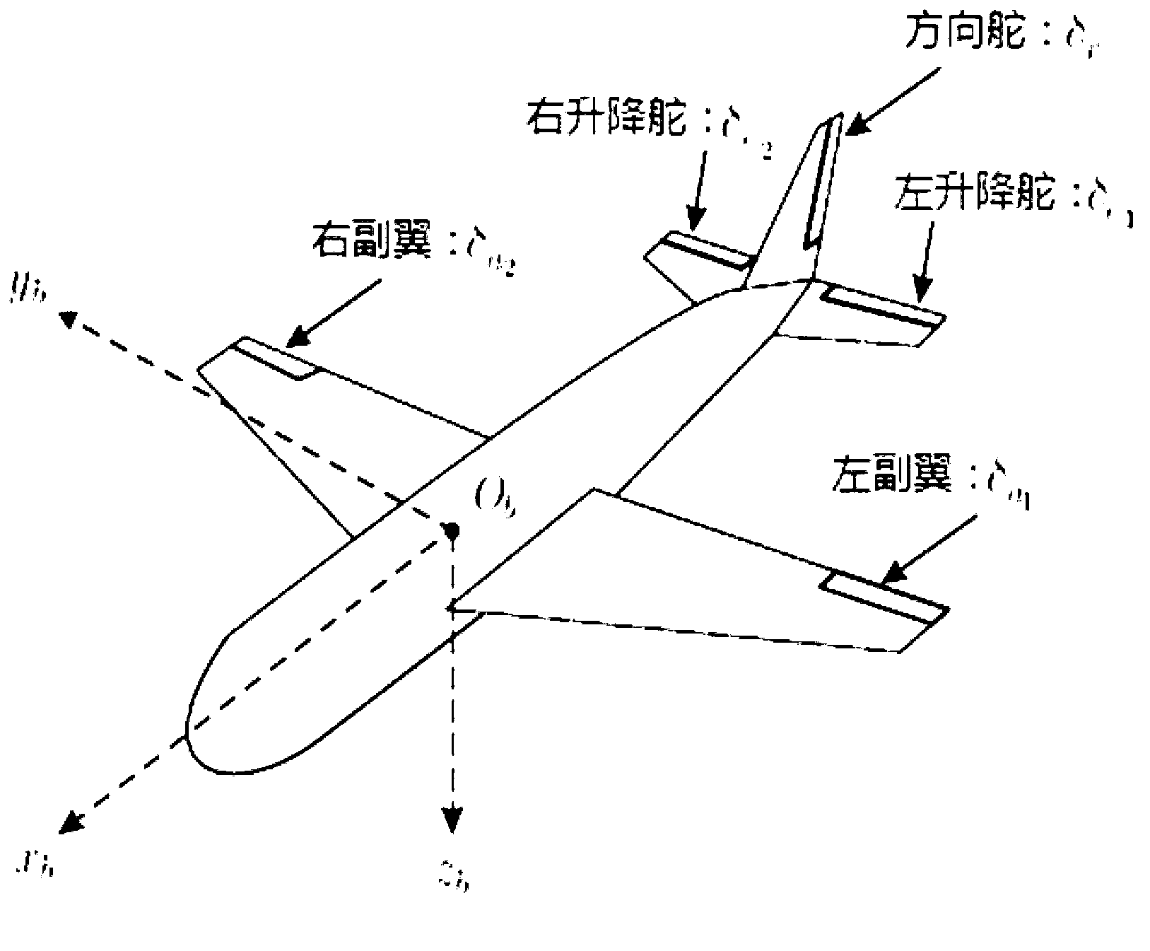 Fault tolerance flight control system and method based on control surface faults