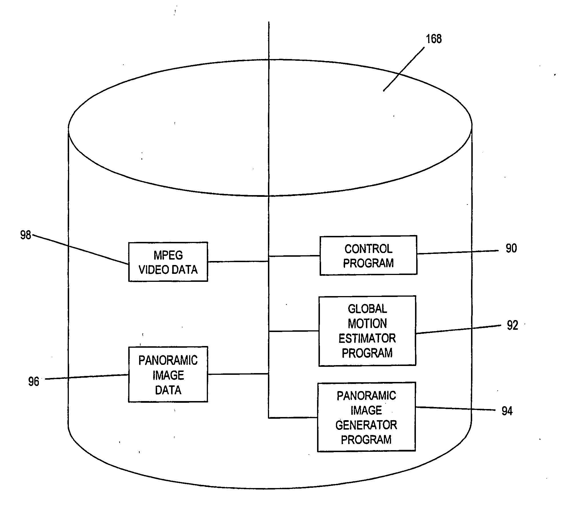 Method and system for generating panoramic images from video sequences