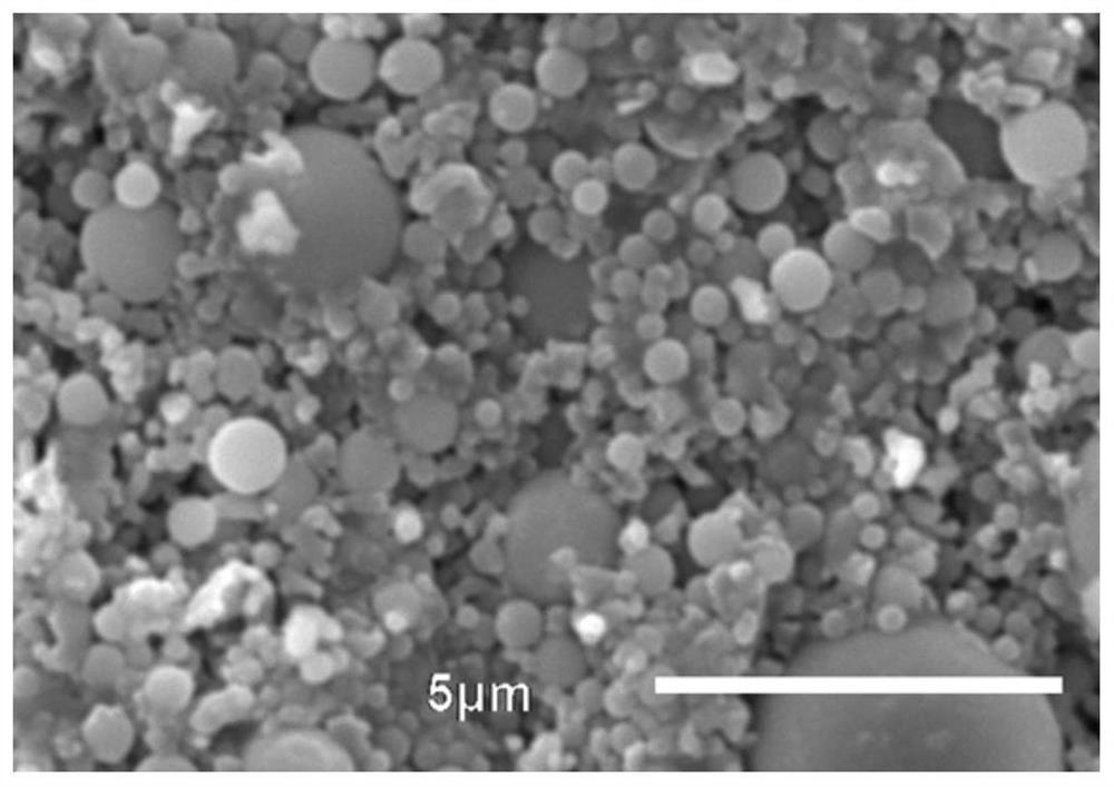 A homogeneous preparation technology of zirconia/alumina composite photosensitive paste based on sla-3d printing