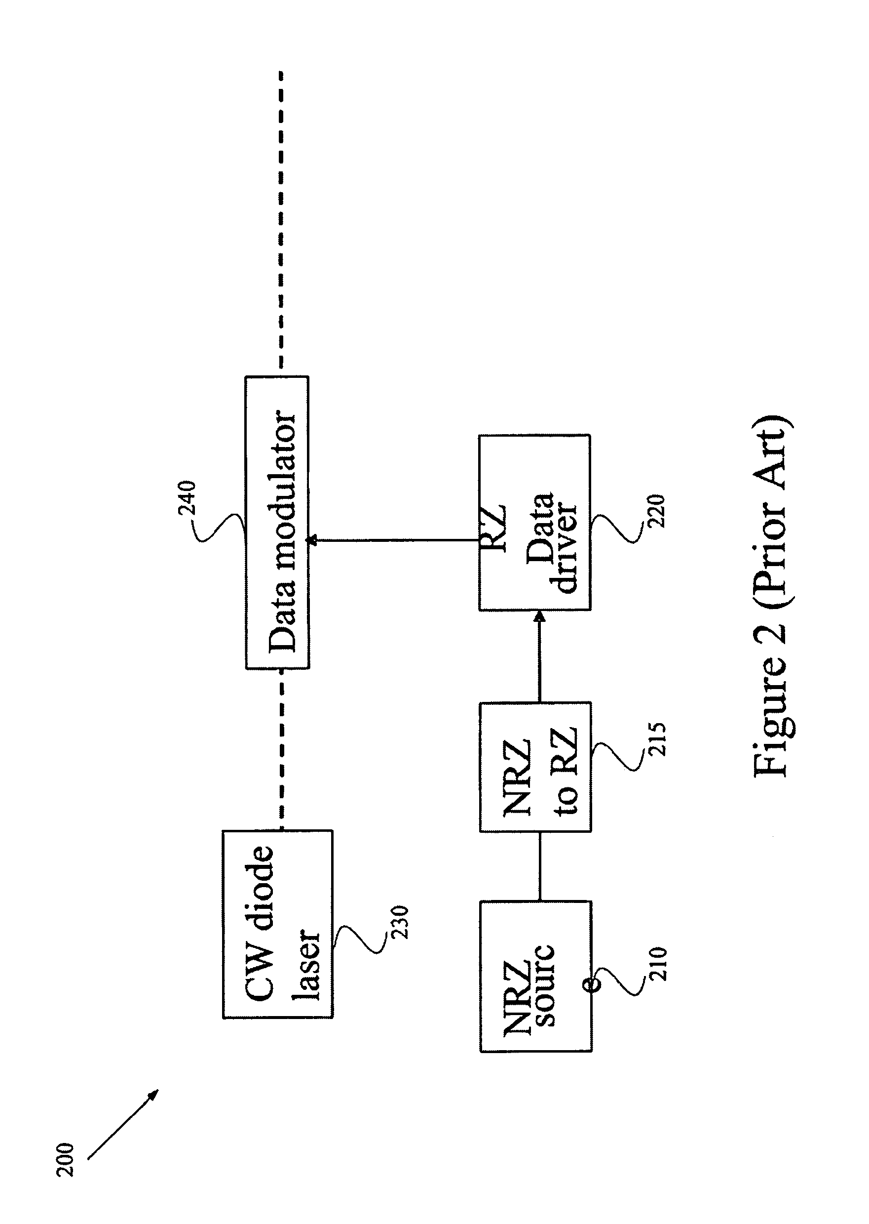 System and method for generating optical return-to-zero signals with alternating bi-phase shift and frequency chirp