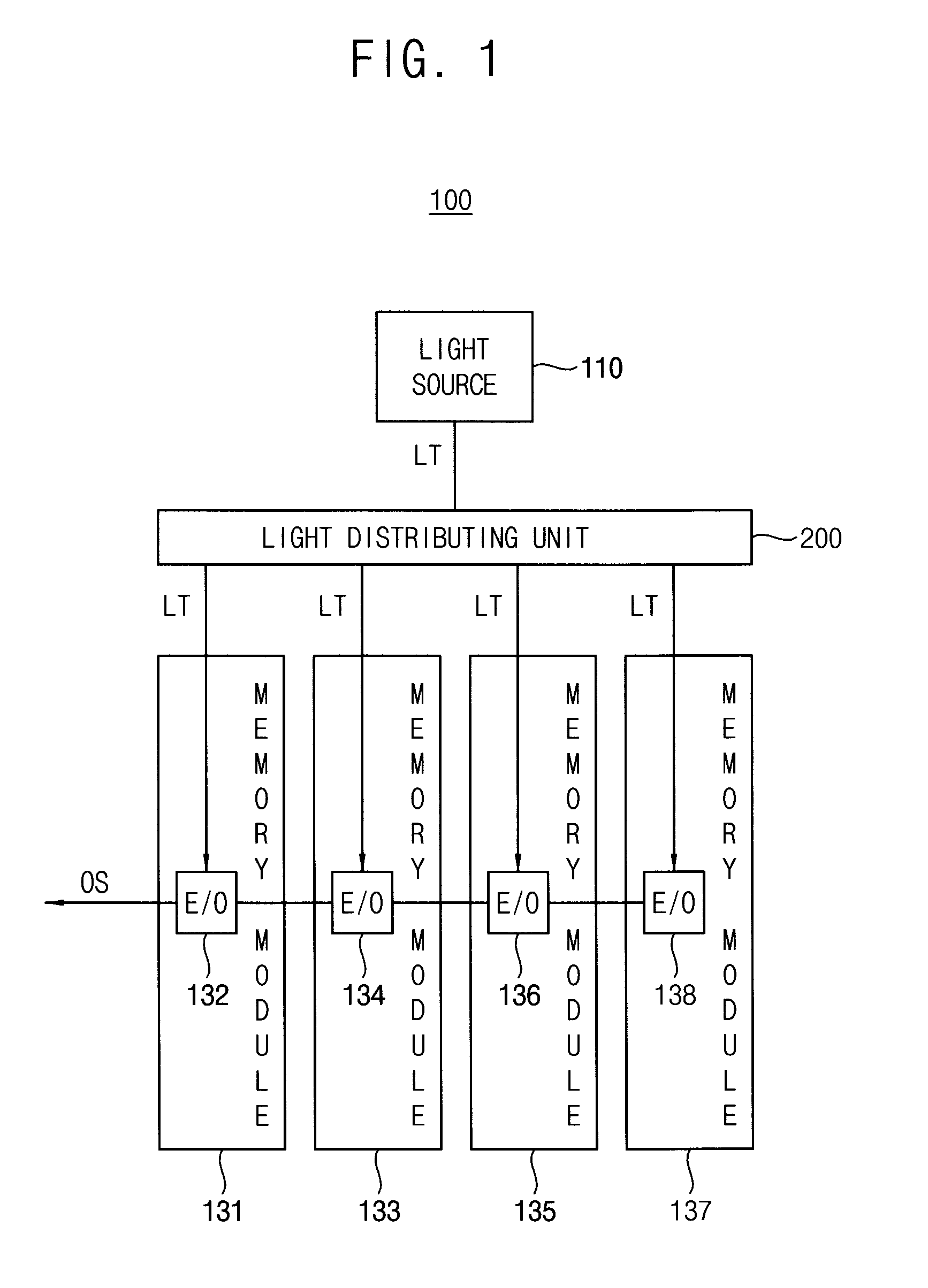 Optical memory system including an optically connected memory module and computing system including the same