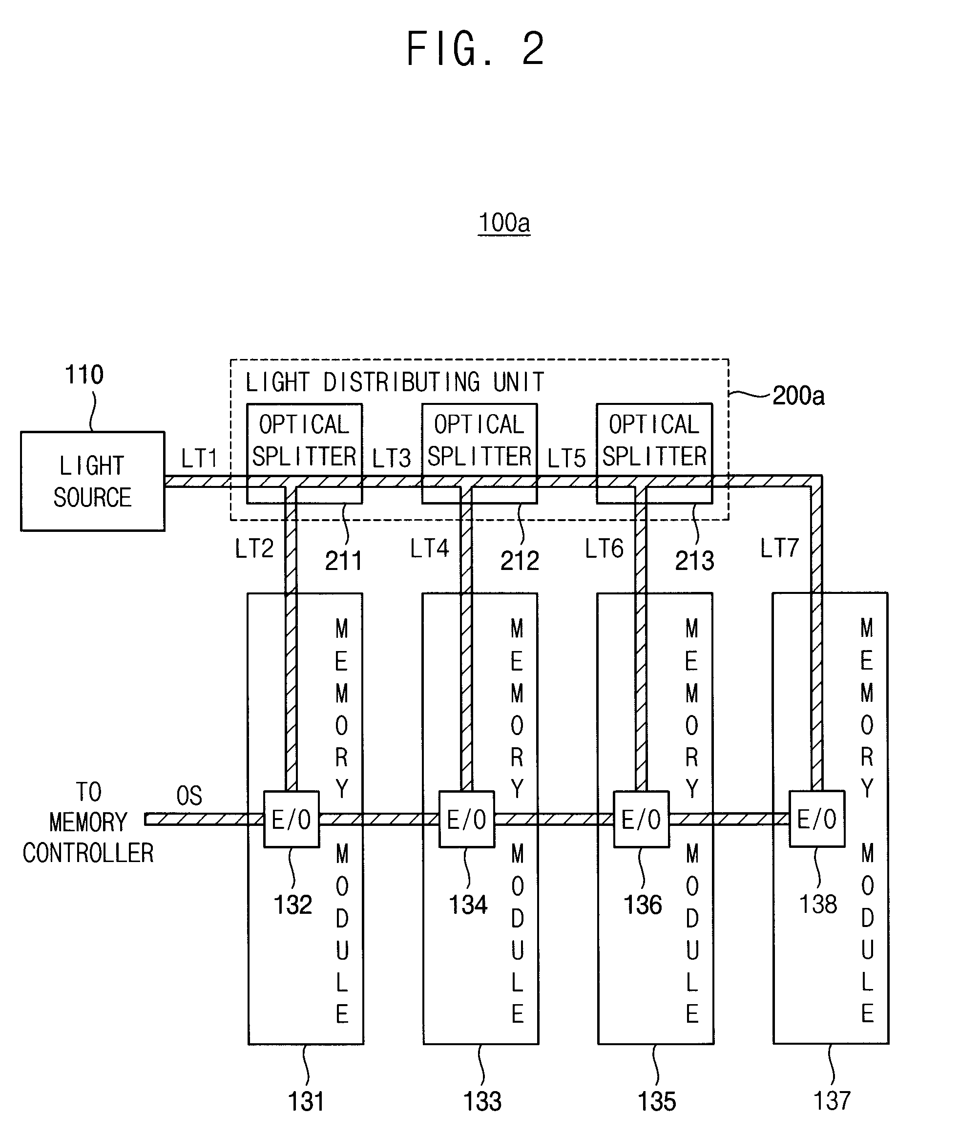 Optical memory system including an optically connected memory module and computing system including the same