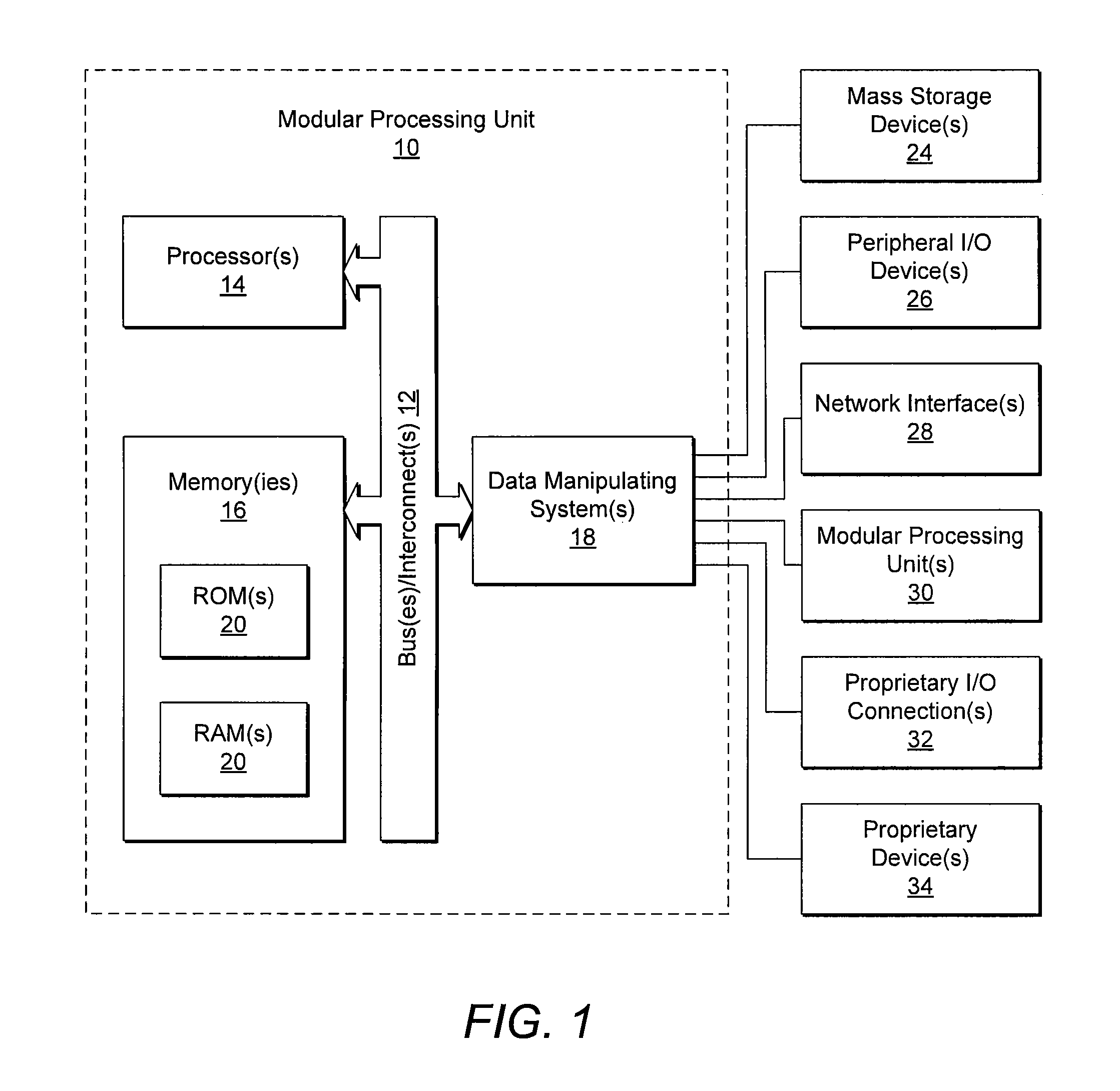 Miniturization techniques, systems, and apparatus relatng to power supplies, memory, interconnections, and leds