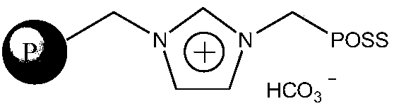 Method of catalytically hydrating alkylene oxide to produce ethylene glycol