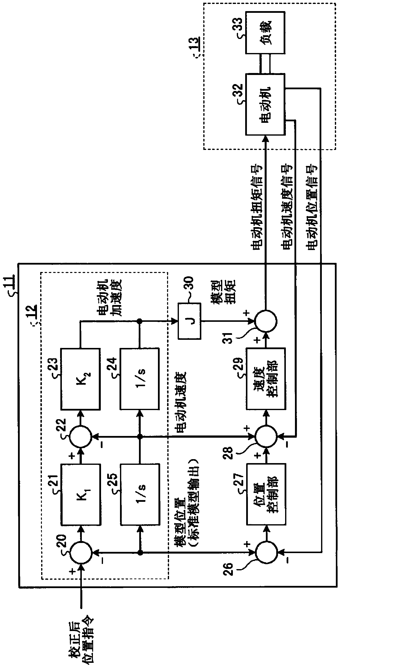 Track control device