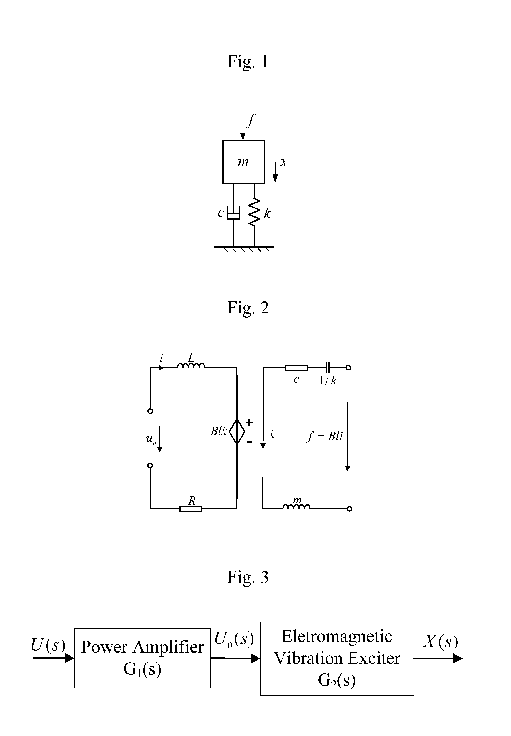 Electromagnetic vibration exciter system with adjustable electro-viscoelastic suspension device