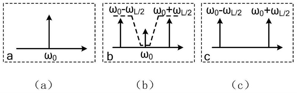 Microwave photon broadband receiver