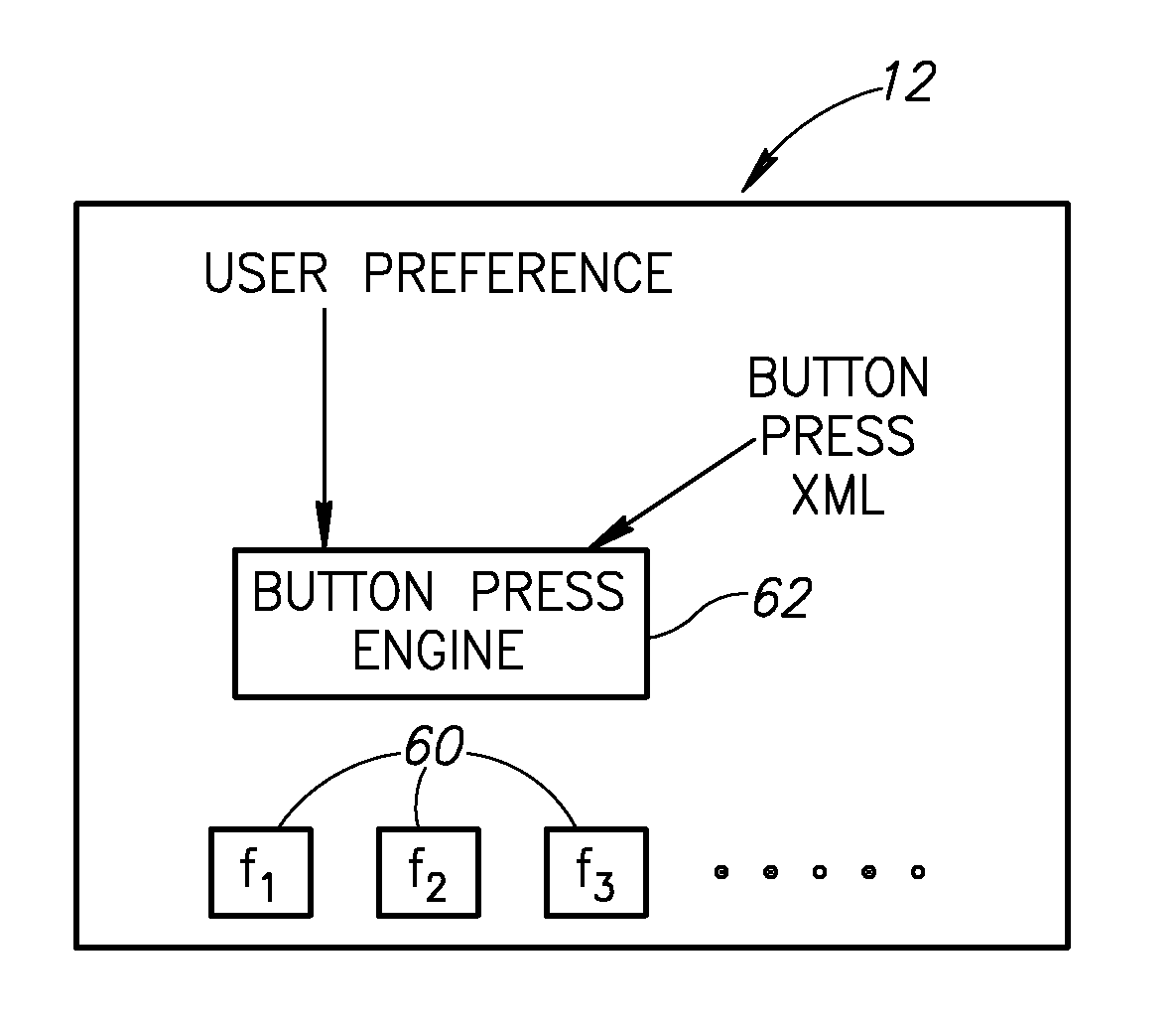 Method and system for customizing a user-interface of an end-user device