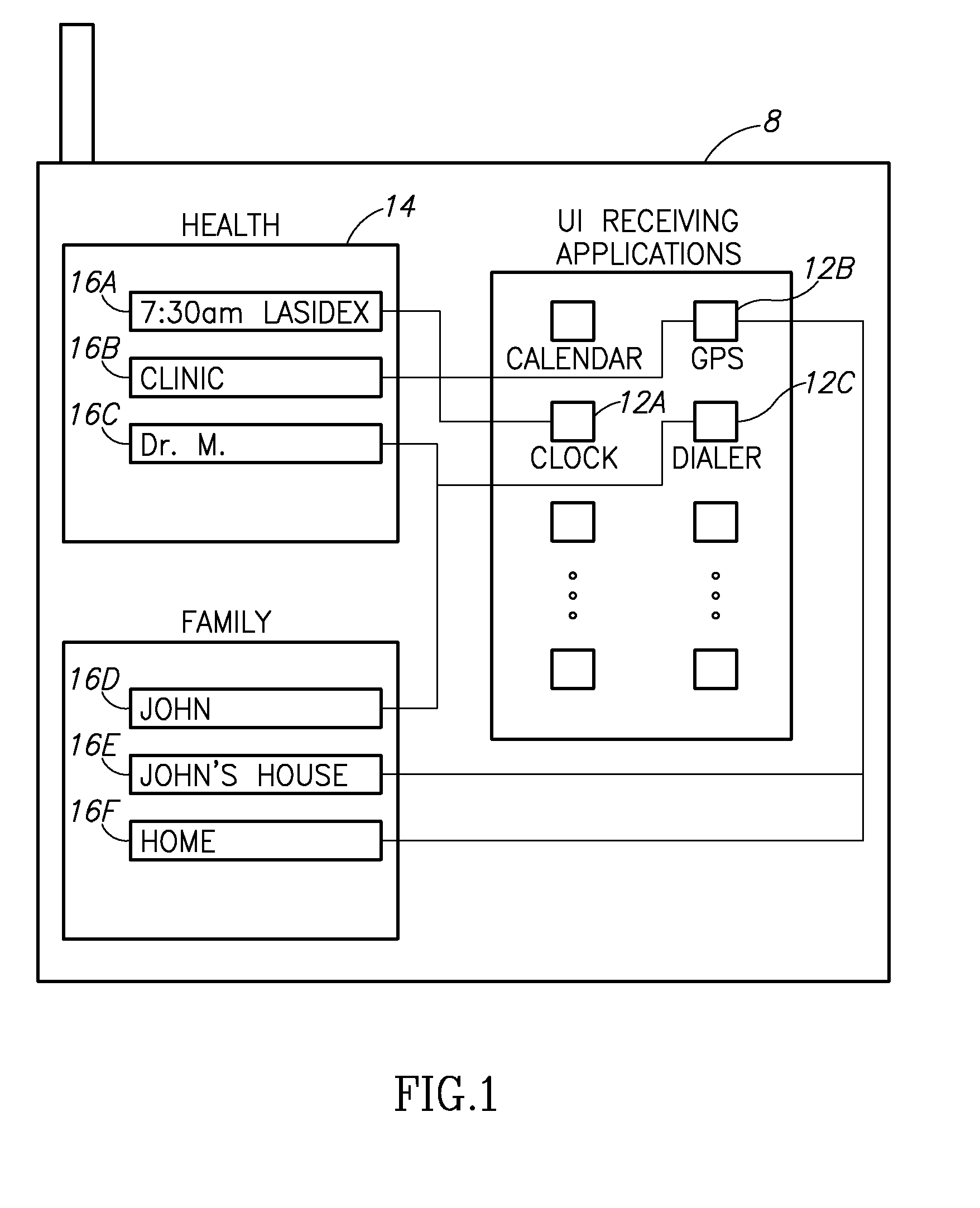 Method and system for customizing a user-interface of an end-user device
