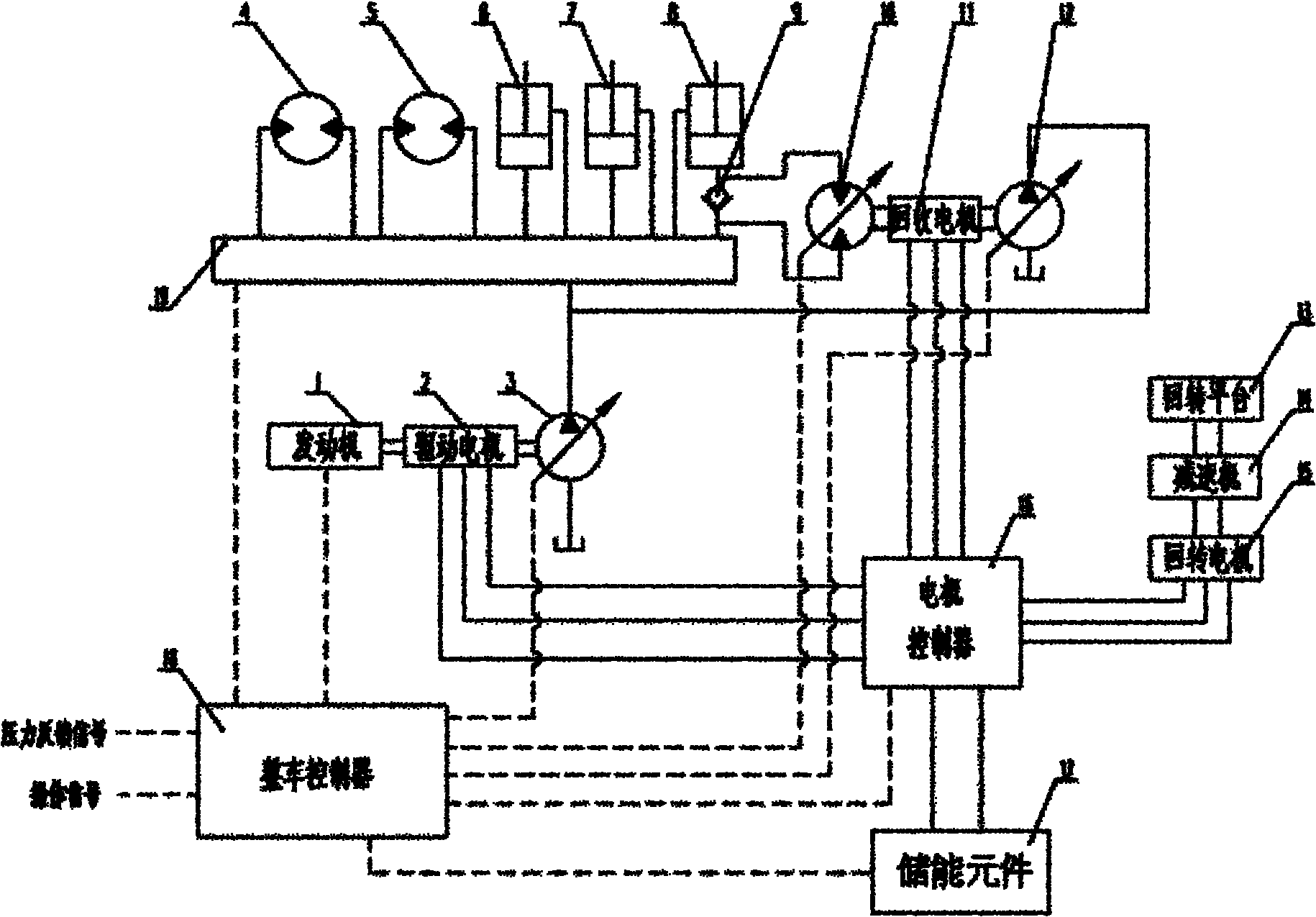 Driving and energy recovery system for hybrid excavator
