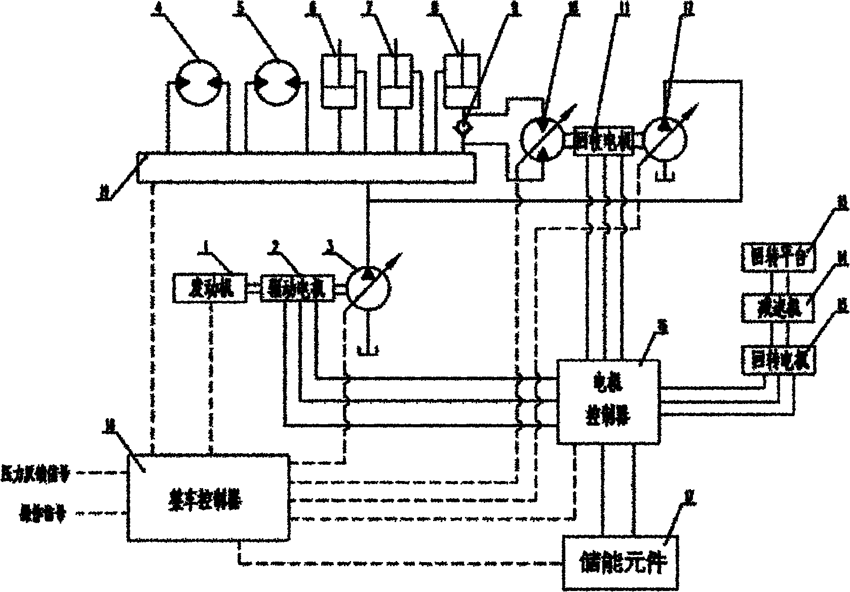 Driving and energy recovery system for hybrid excavator