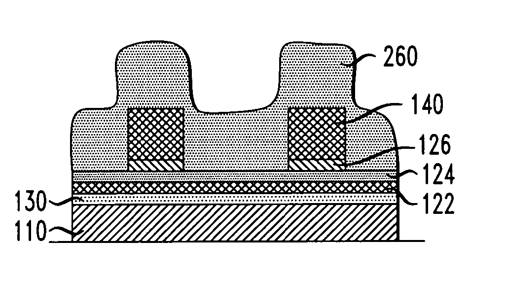 Utilizing sidewall spacer features to form magnetic tunnel junctions in an integrated circuit