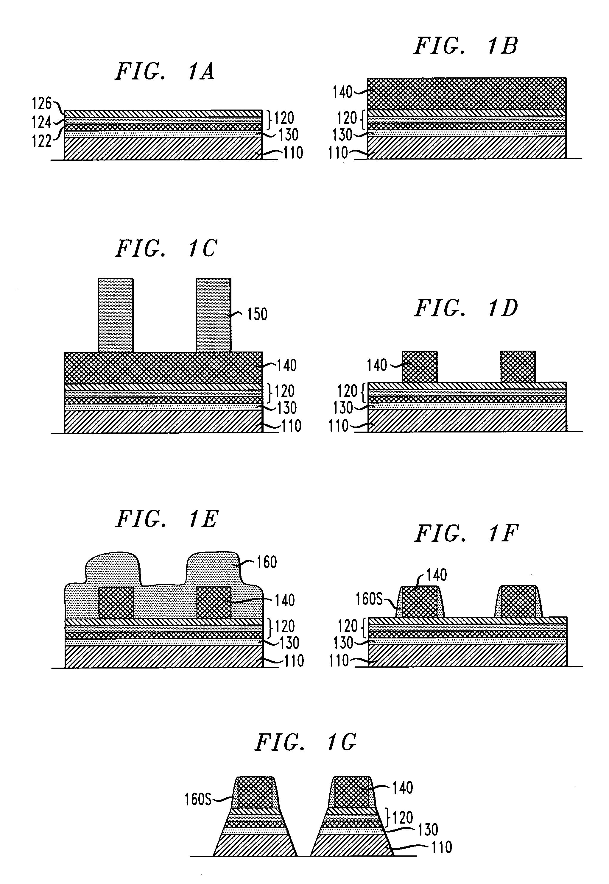 Utilizing sidewall spacer features to form magnetic tunnel junctions in an integrated circuit