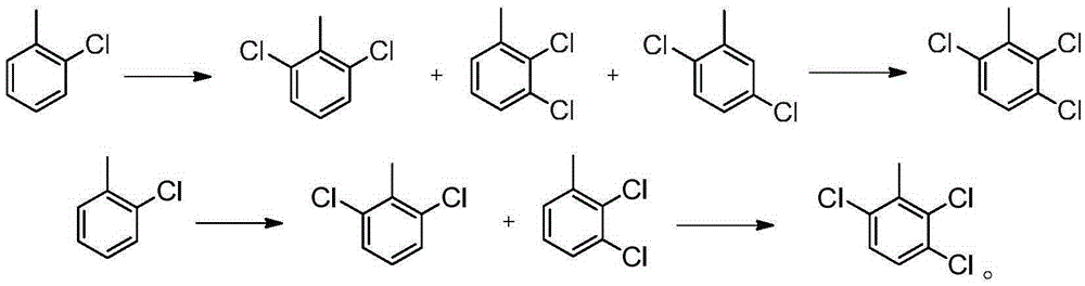 Synthesizing method for 2,3,6-trichlorobenzoic acid and intermediate of 2,3,6-trichlorobenzoic acid