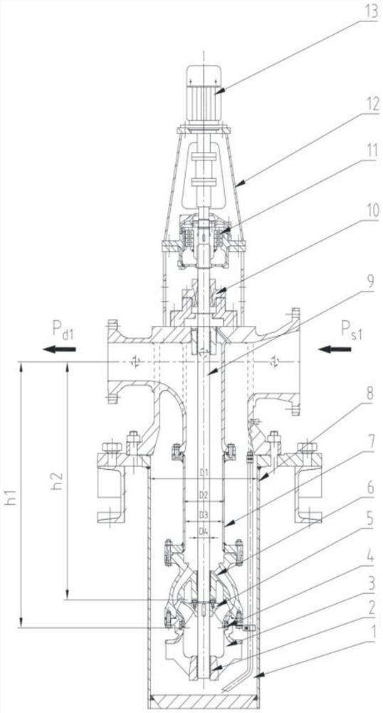 Design method of high-lift centrifugal pump for conveying liquid easy to vaporize