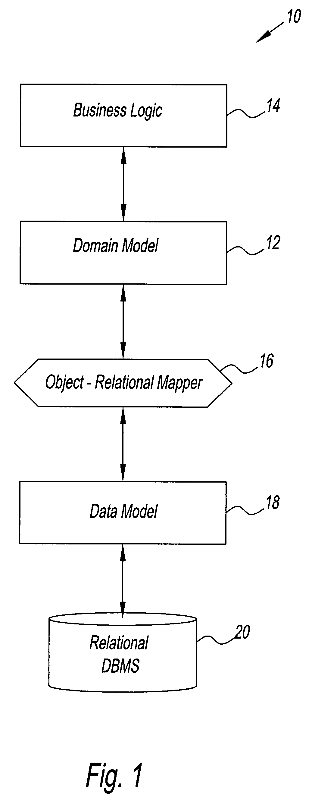 System and method for creating an object model