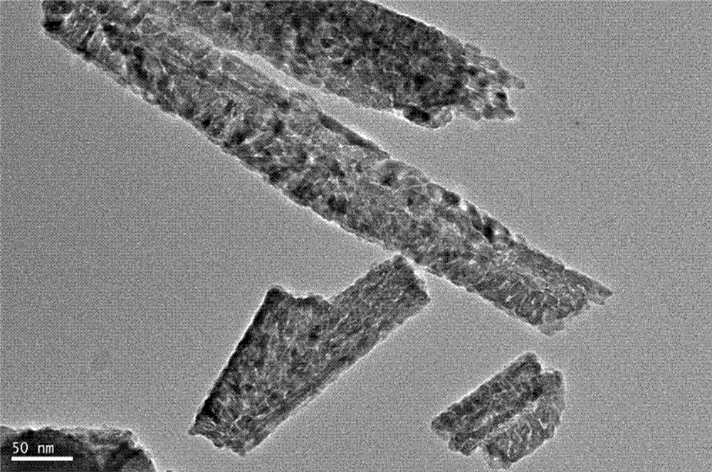A method of co3o4 nanowire doping sn